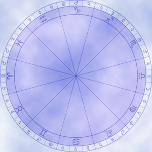 A horoscope wheel showing the signs and decans.